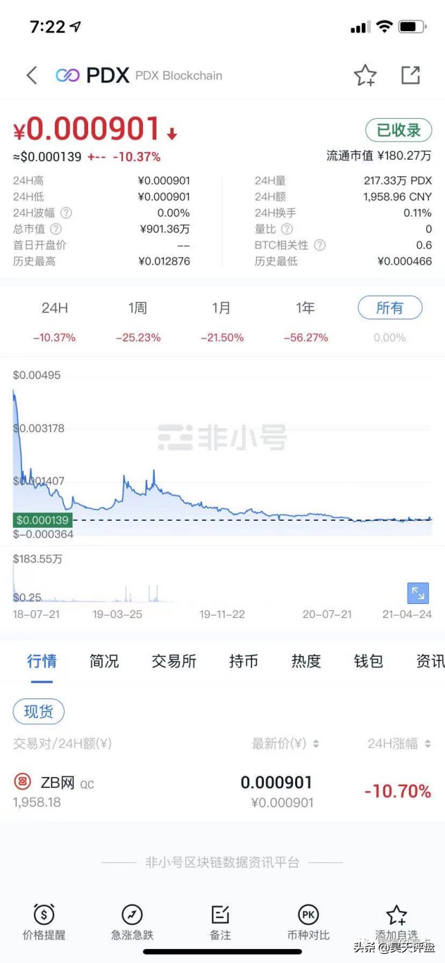 在野鸡交易所中币网，G支付的M币等属于零币天堂，韭菜地狱