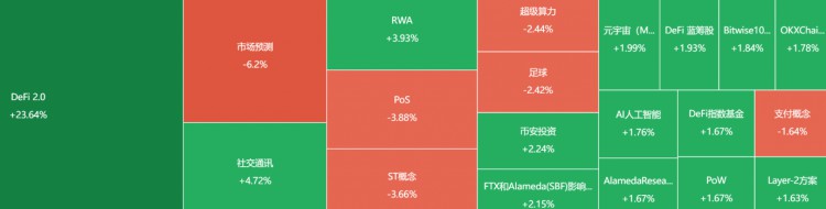 非小号日报：探索香港金融准入门槛，为香港数字金融发展提供支持