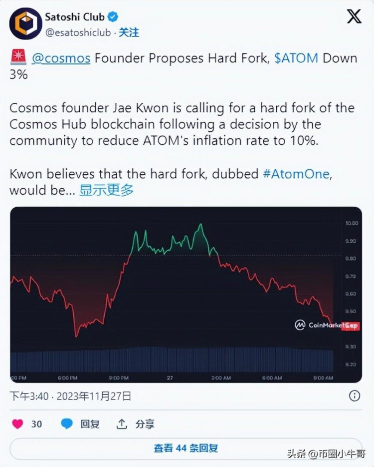 币圈(Coin Circle)风云不断变化 Cosmos：ATOM 代币经济的岔路口