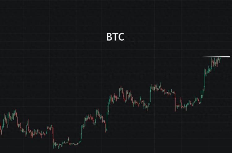 BTC 在压力范围内，做到手中有票，心中无票方安然