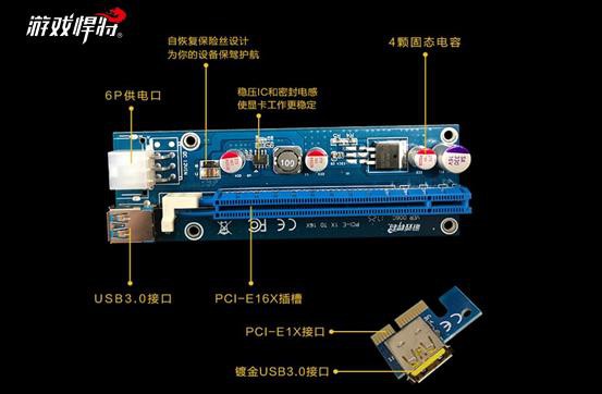 如何挖掘虚拟货币？市场上挖掘神器的大盘点