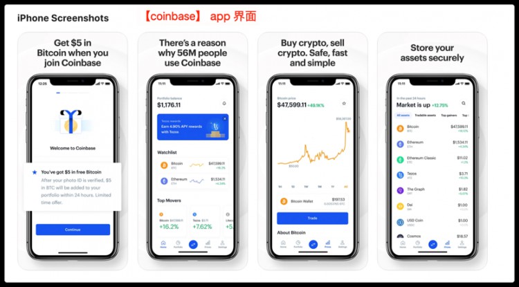 Coinbase:加密货币交易所每天赚几千万美元