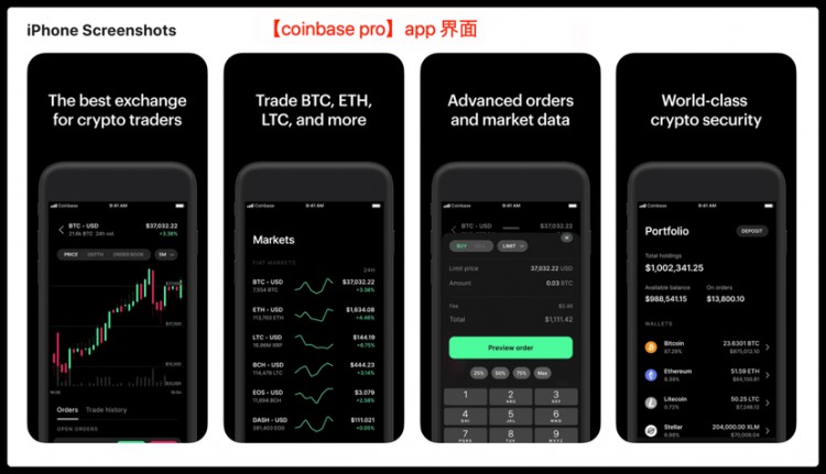 Coinbase:加密货币交易所每天赚几千万美元