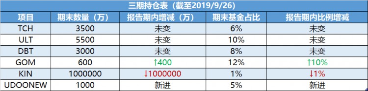 它可能是一个最不“币圈”的加密货币交易所