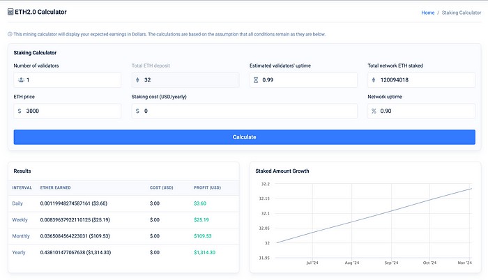 ETH 发行：历史与现状分析