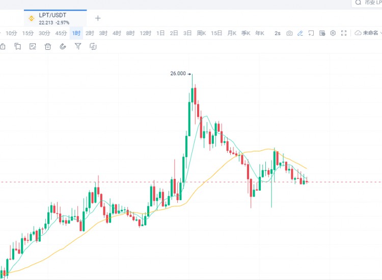 以太坊的潜力，不仅仅是现货 ETF 的通过