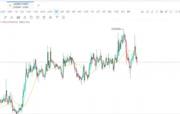 以太坊的潜力，不仅仅是现货 ETF 的通过