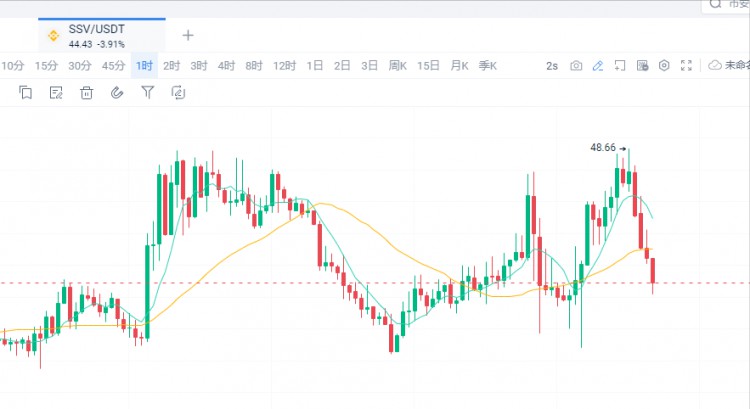 以太坊的潜力，不仅仅是现货 ETF 的通过