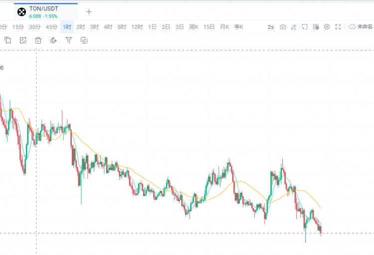 以太坊的潜力，不仅仅是现货 ETF 的通过