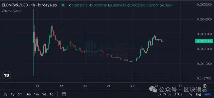 加速RWA加密叙事，Mantra（OM）或者率先打开赛道潜力