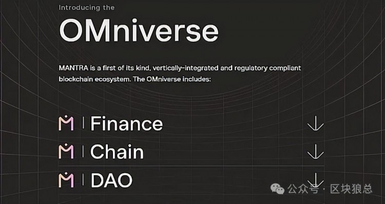 加速RWA加密叙事，Mantra（OM）或者率先打开赛道潜力