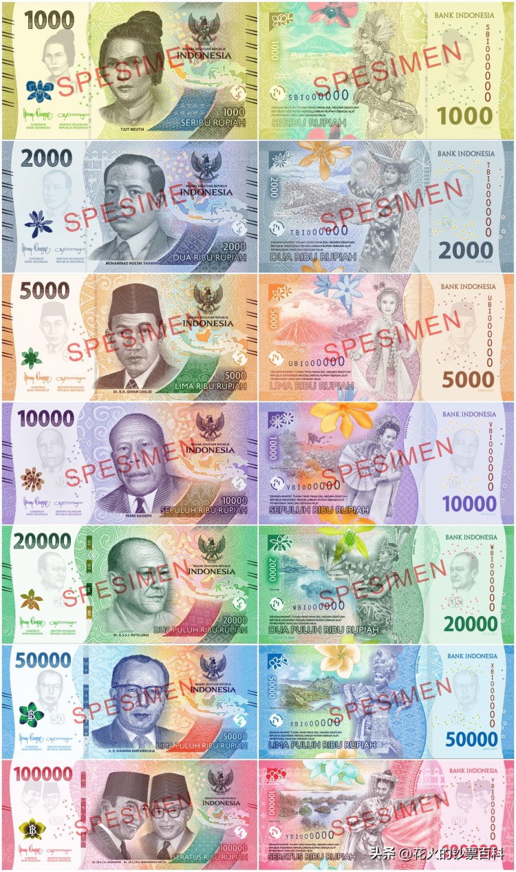 全球新钞信息汇总(2022年8月)，三国发行9张钞票